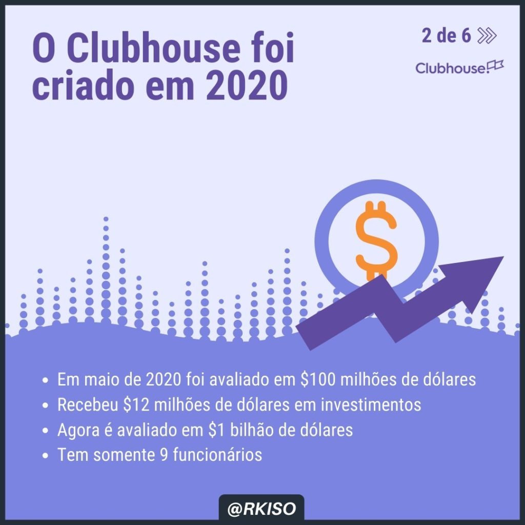 Dados do Clubhouse por @rkiso