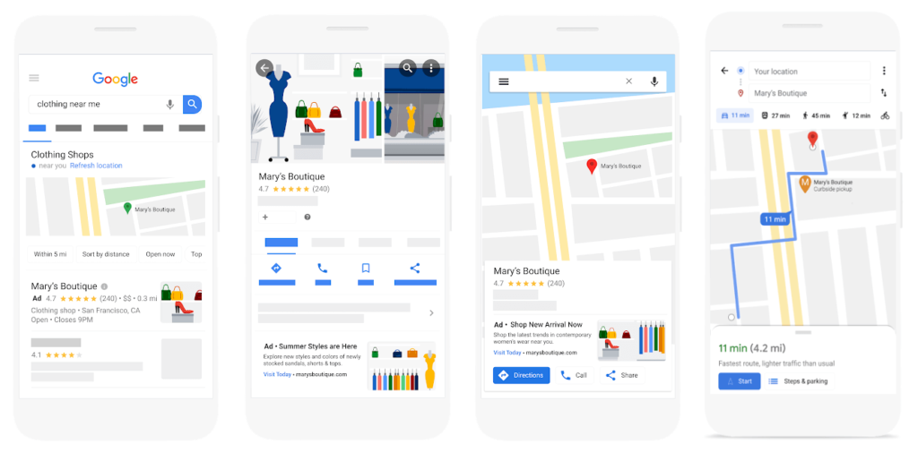 campanhas locais em google ads