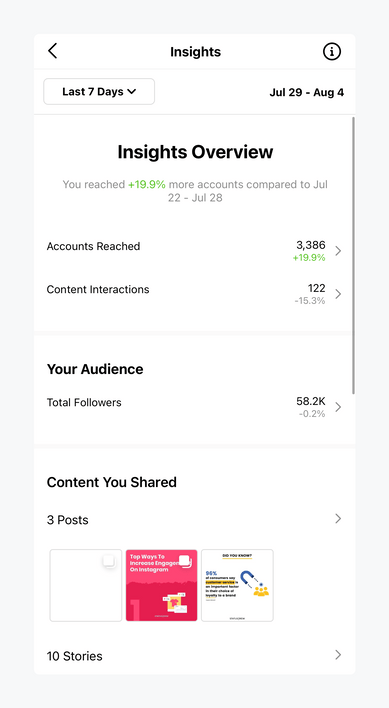 Instagram para empresas