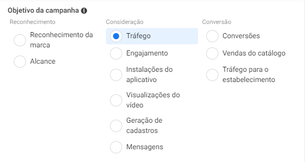 O que é Facebook Business Ads?