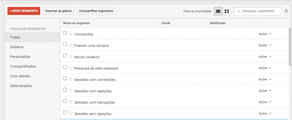 google analytics como usar