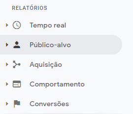 como usar o google analytics