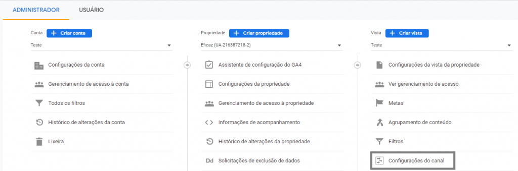 canais google analytics