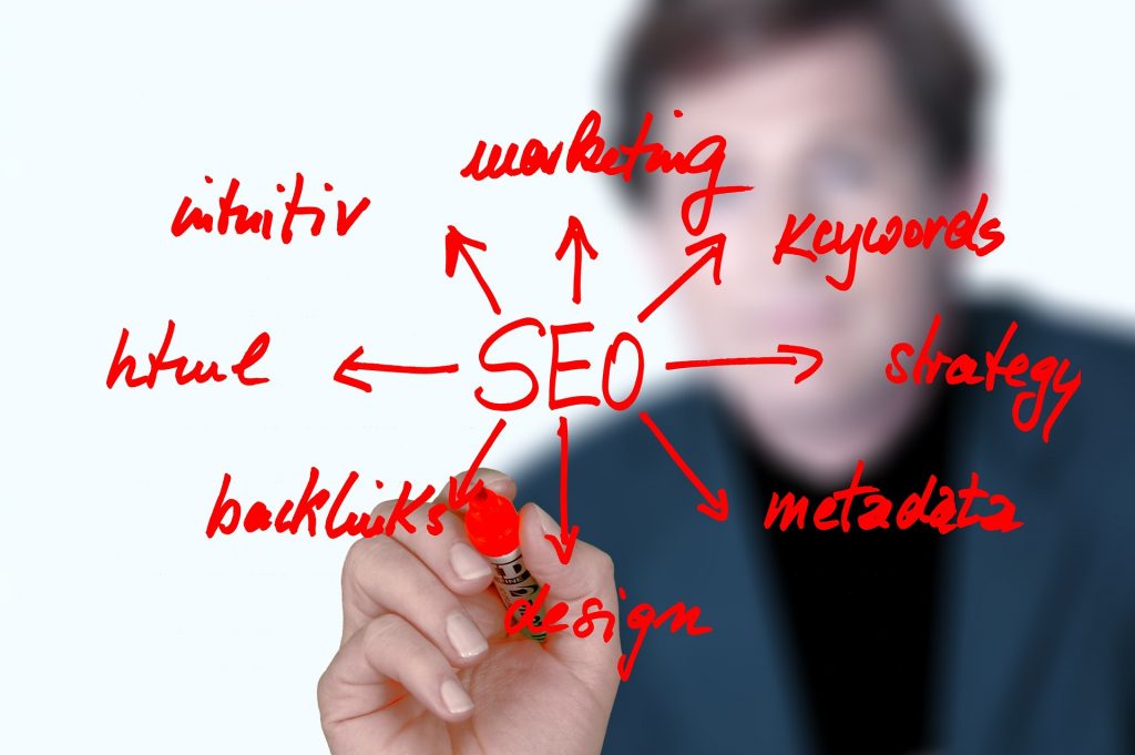 seo para loja virtual